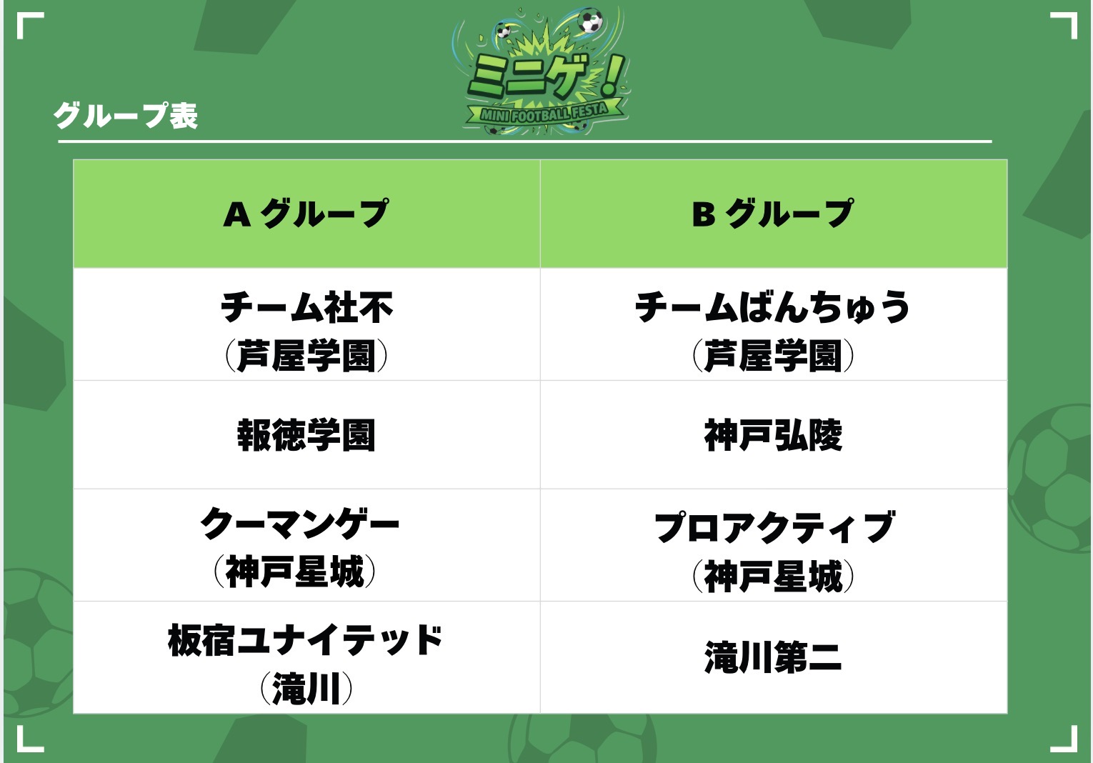 関西大会組み合わせ表