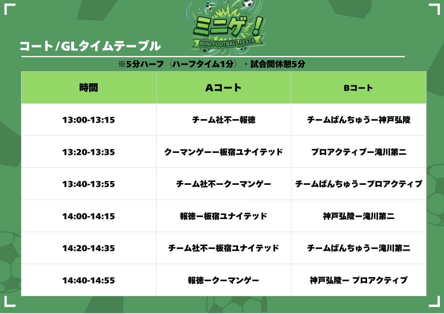 関西大会タイムテーブル